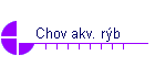 Chov akv. rb