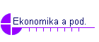 Ekonomika a pod.