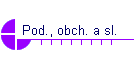 Pod., obch. a sl.
